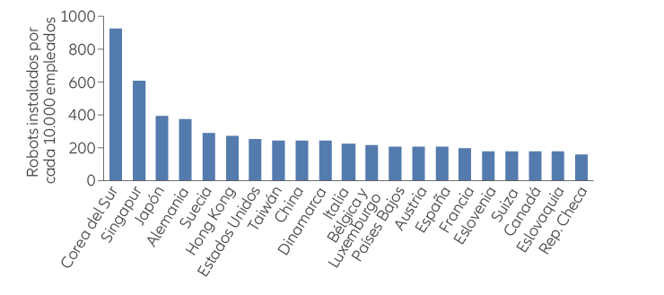 Commodities have fared well when inflation is high, can smooth returns